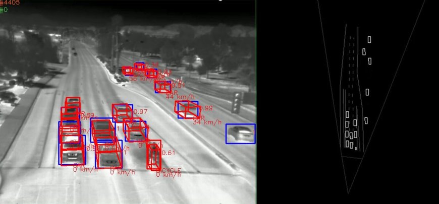 FLIR Systems Announces Artificial Intelligence Traffic Cameras for Predictive Traffic Management